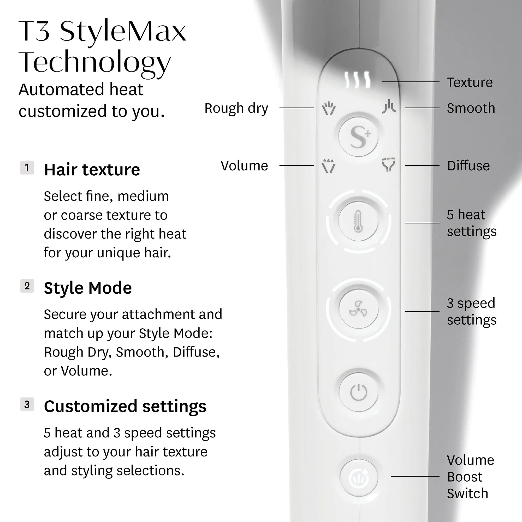 Featherweight StyleMax Professional Hair Dryer